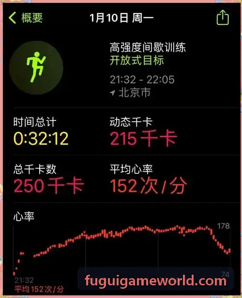 流失玩家智能召回实战方案